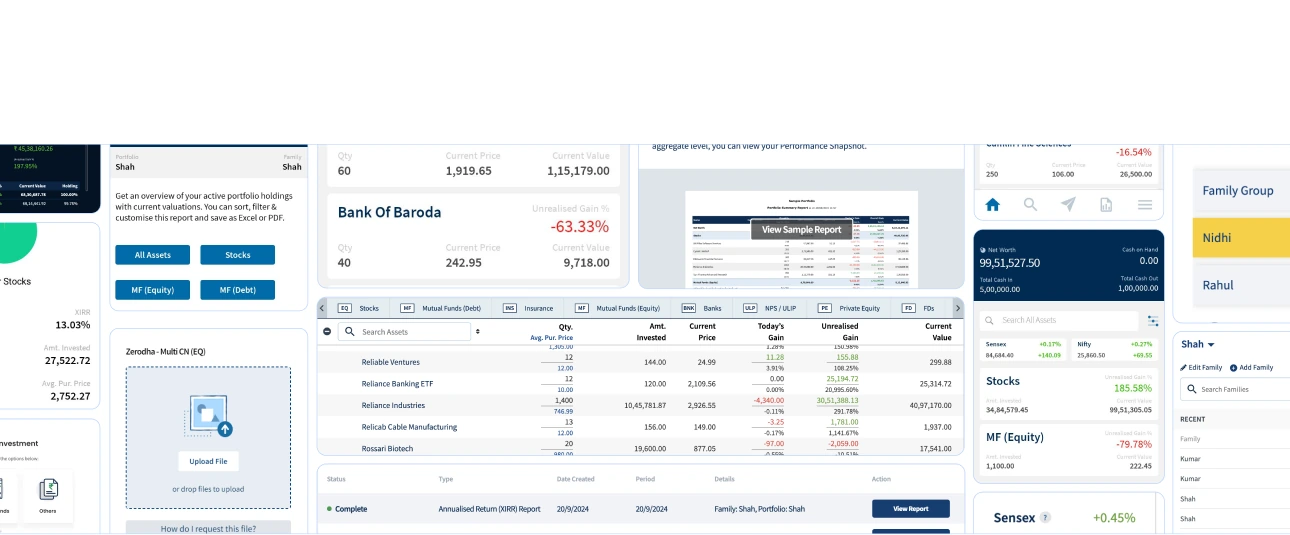 Collage of the old MProfit product: dense dashboards, tables, reports and mobile screens