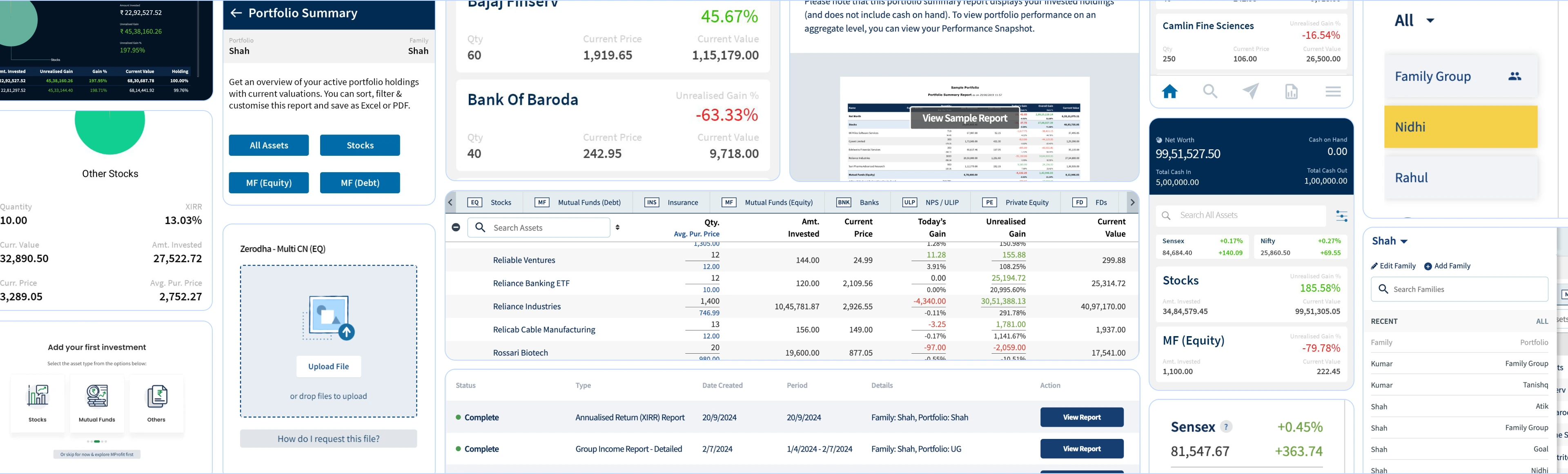 Collage of the old MProfit product: dense dashboards, tables, reports and mobile screens