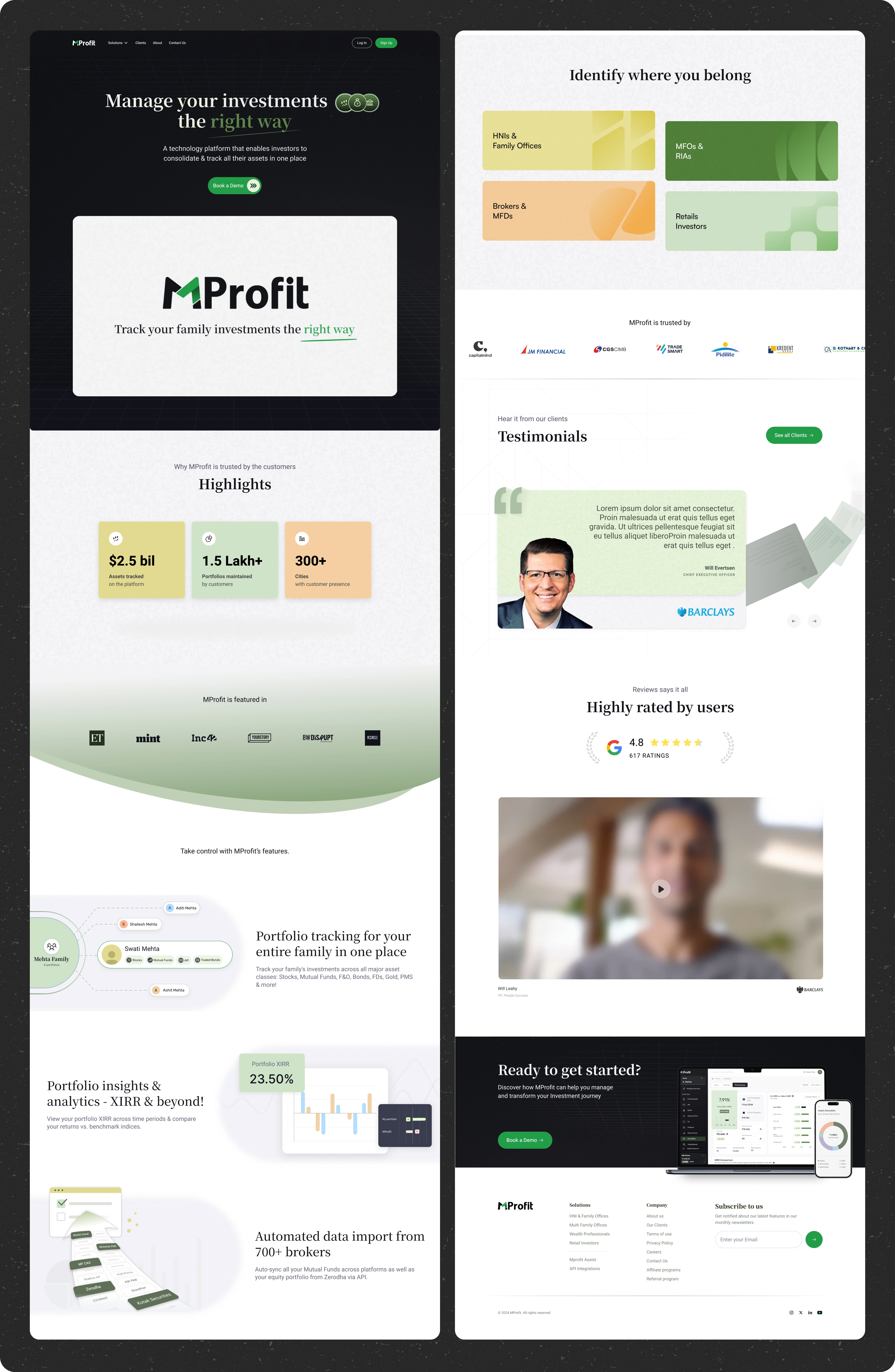 The full MProfit marketing site, homepage and audience pages laid out end to end on a dark panel